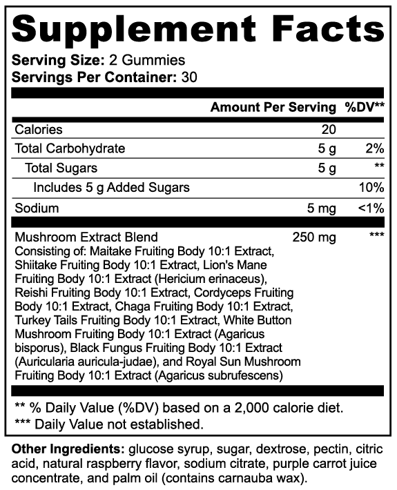 Birdie18 Daily Energy and Focus Gummie